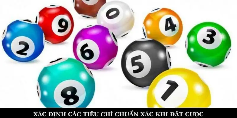 Bật Mí Bí Quyết Đánh Lô Câm Rikvip - Chiến Thuật Kinh Nghiệm Giúp Bạn Thành Công